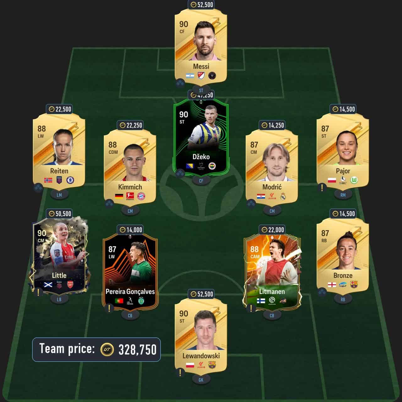 eusebio centurions icon sbc solution fc 24 89-rated squad