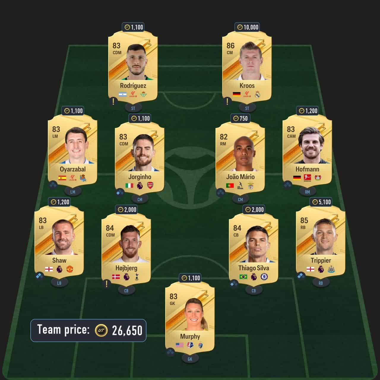 eusebio centurions icon sbc solution fc 24 on a loan