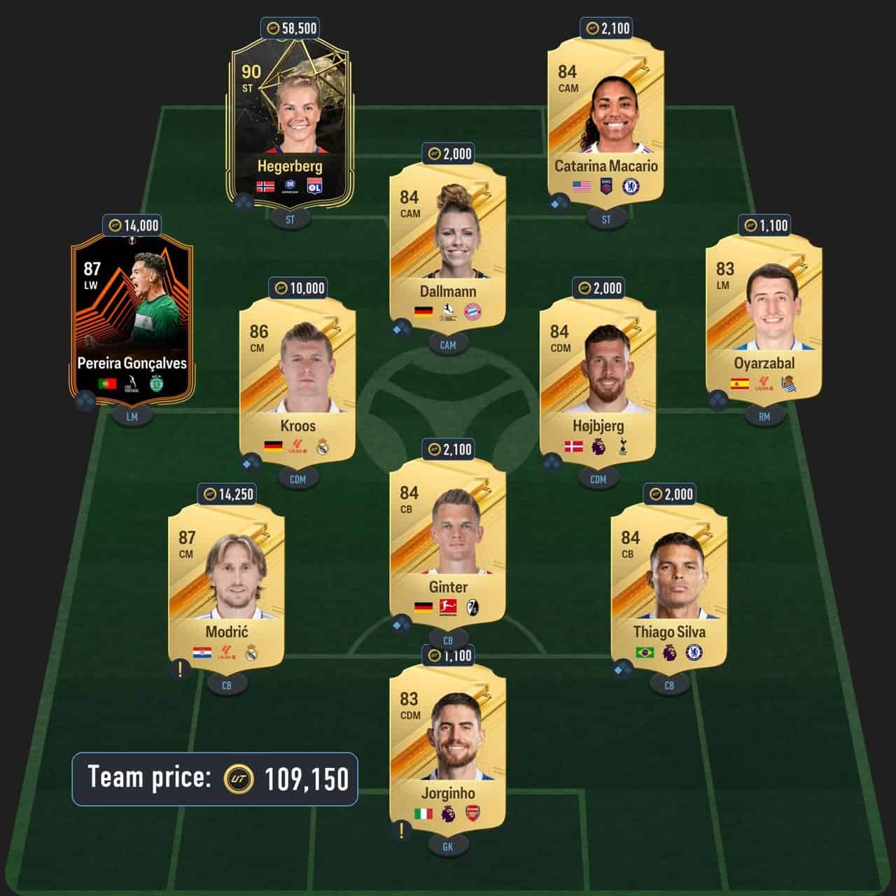 eusebio centurions icon sbc solution fc 24 top-notch