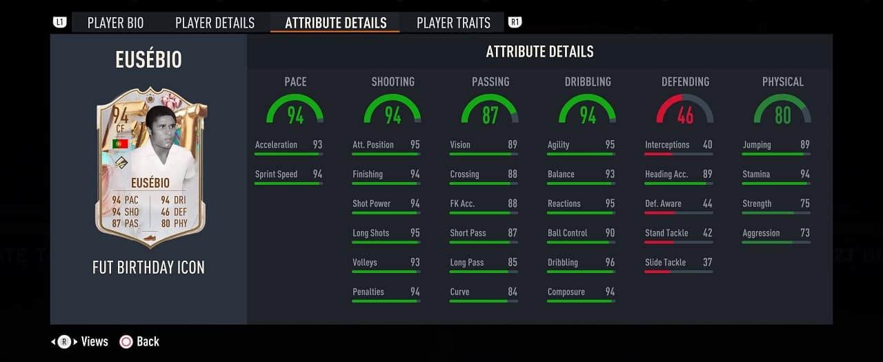eusebio fut birthday icon player profile fifa 23