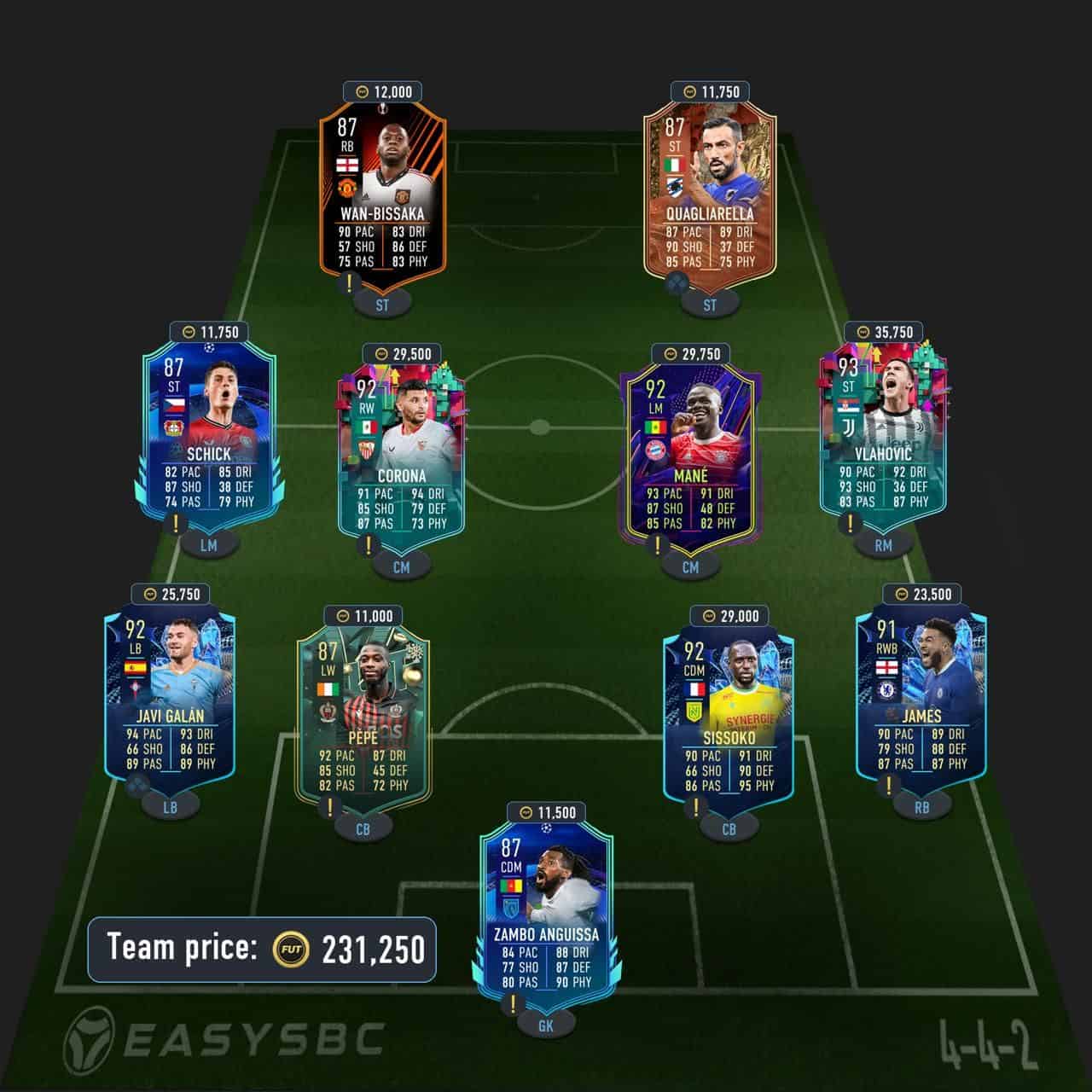 eusebio fut birthday icon sbc fifa 23 solution 91rated squad