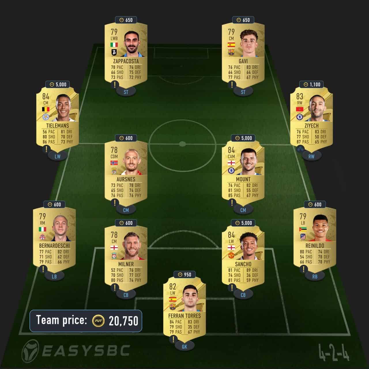 eusebio fut birthday icon sbc fifa 23 solution on a loan [xp]