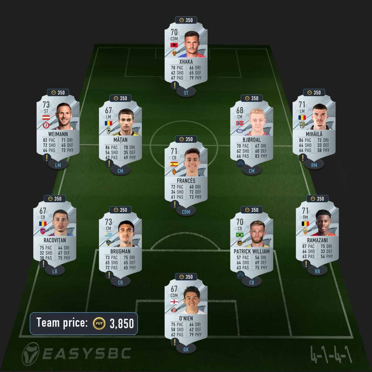 eusebio fut birthday icon sbc fifa 23 solution rising star