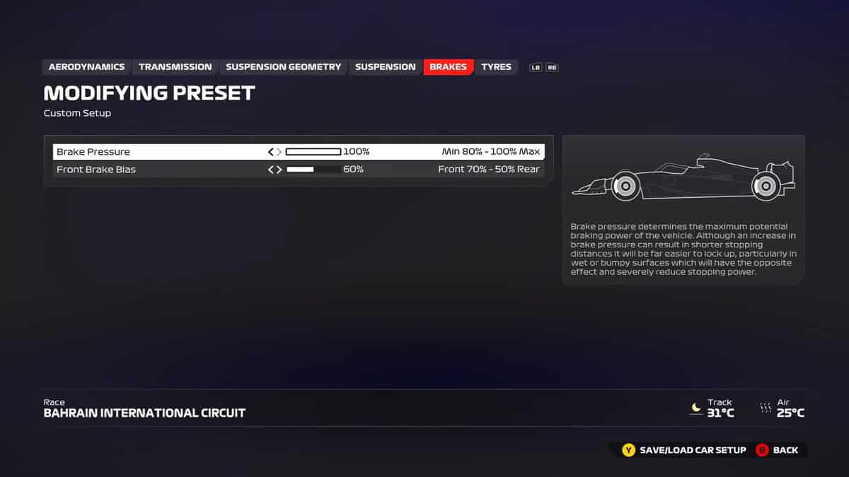 F1 24 Bahrain setup: The best Brakes setup for Bahrain.
