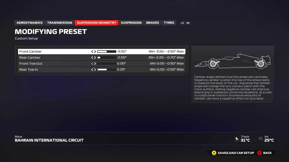F1 24 Bahrain setup: The best Suspension Geometry setup for Bahrain.