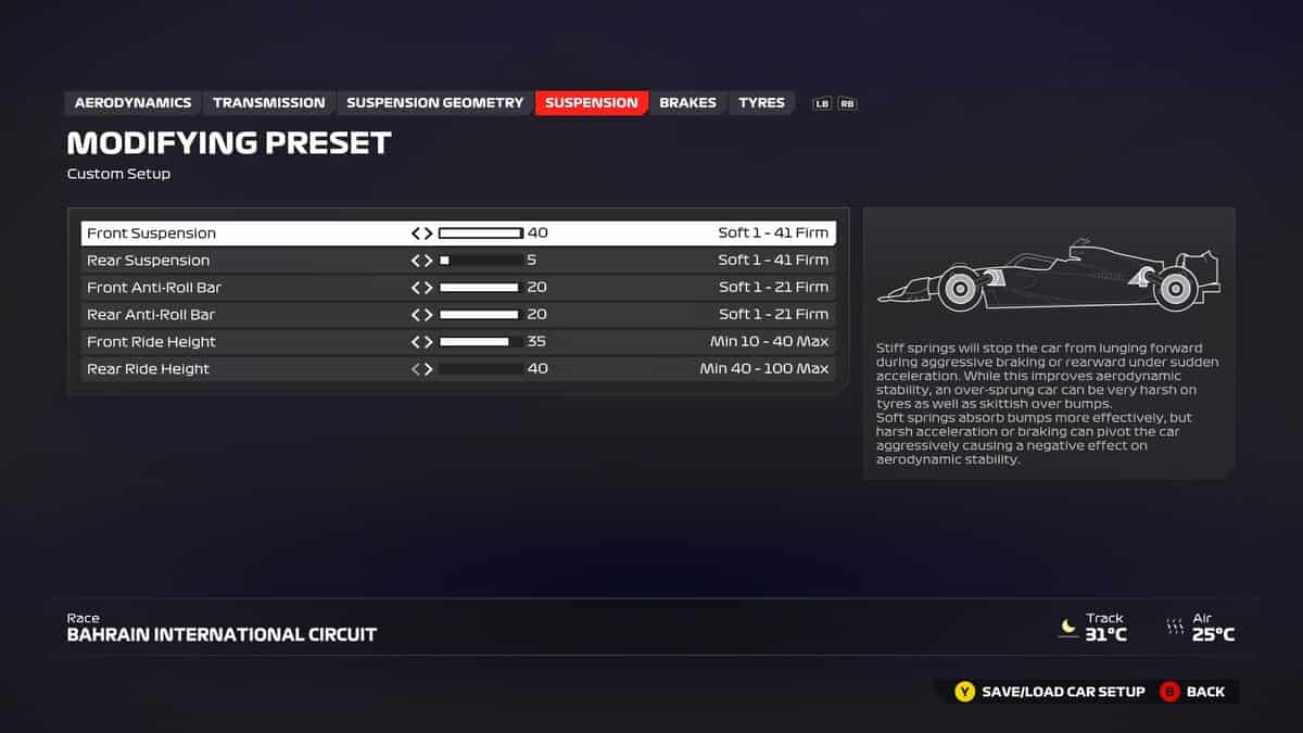 F1 24 Bahrain setup: The best Suspension setup for Bahrain.