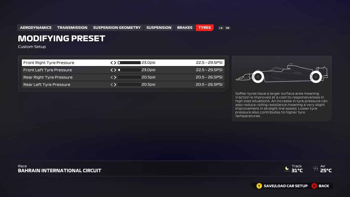 F1 24 Bahrain setup: The best Tyres setup for Bahrain.