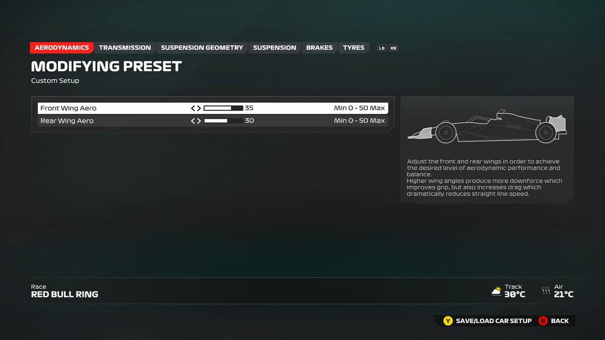 F1 24 Austria setup: The best Aerodynamics setup for Austria in F1 24.
