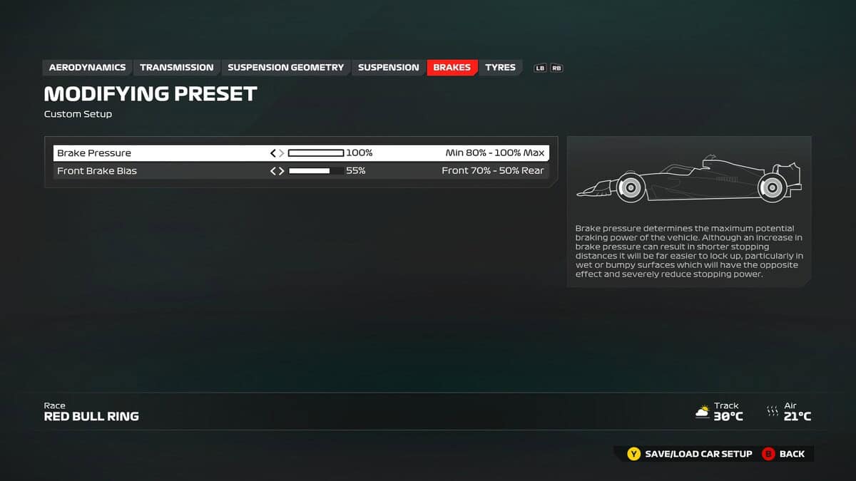 F1 24 Austria setup: The best Brakes setup for Austria in F1 24.