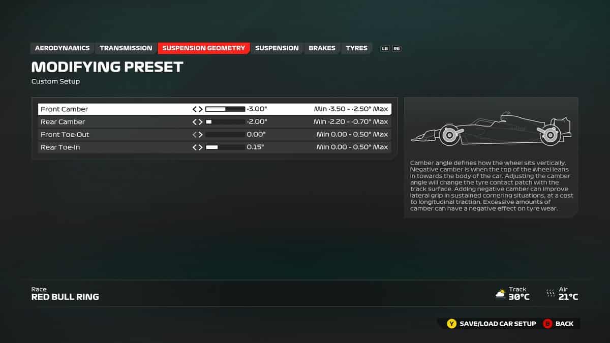 F1 24 Austria setup: The best Suspension Geometry for Austria in F1 24.