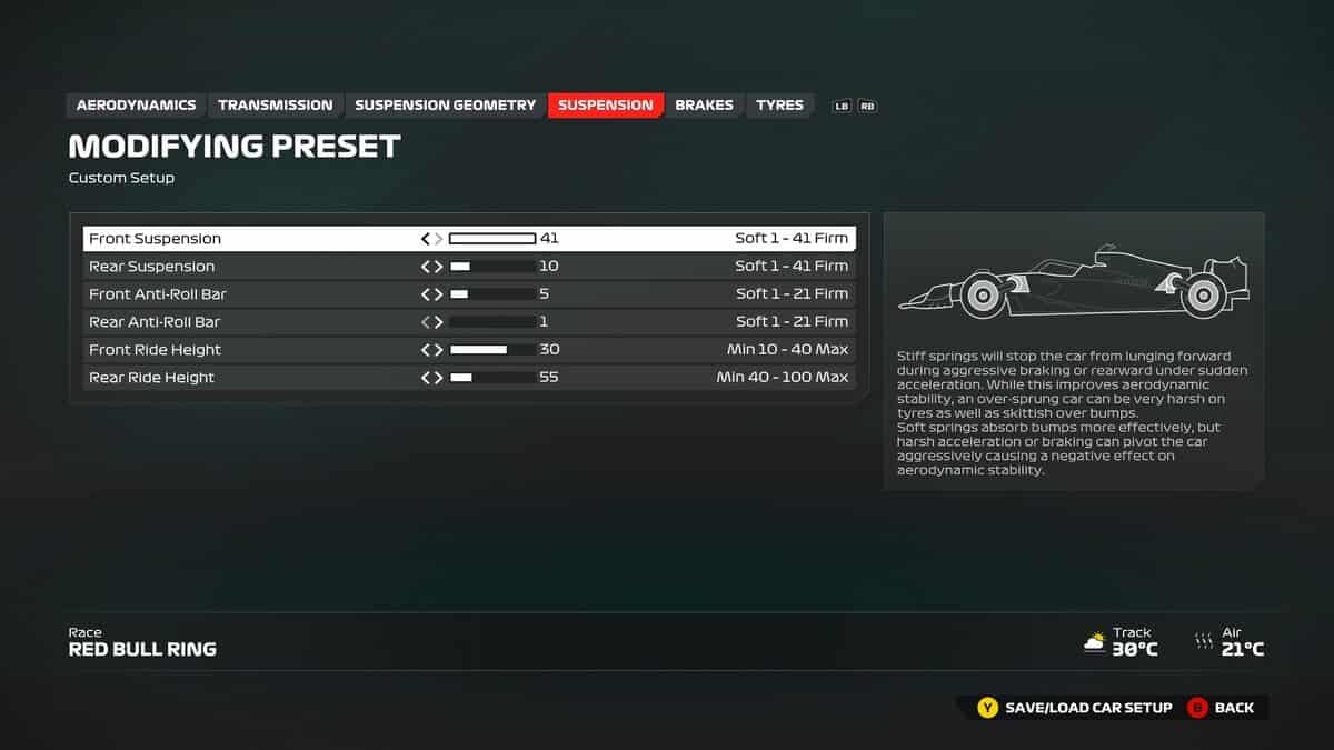 F1 24 Austria setup: The best Suspension setup for Austria in F1 24.