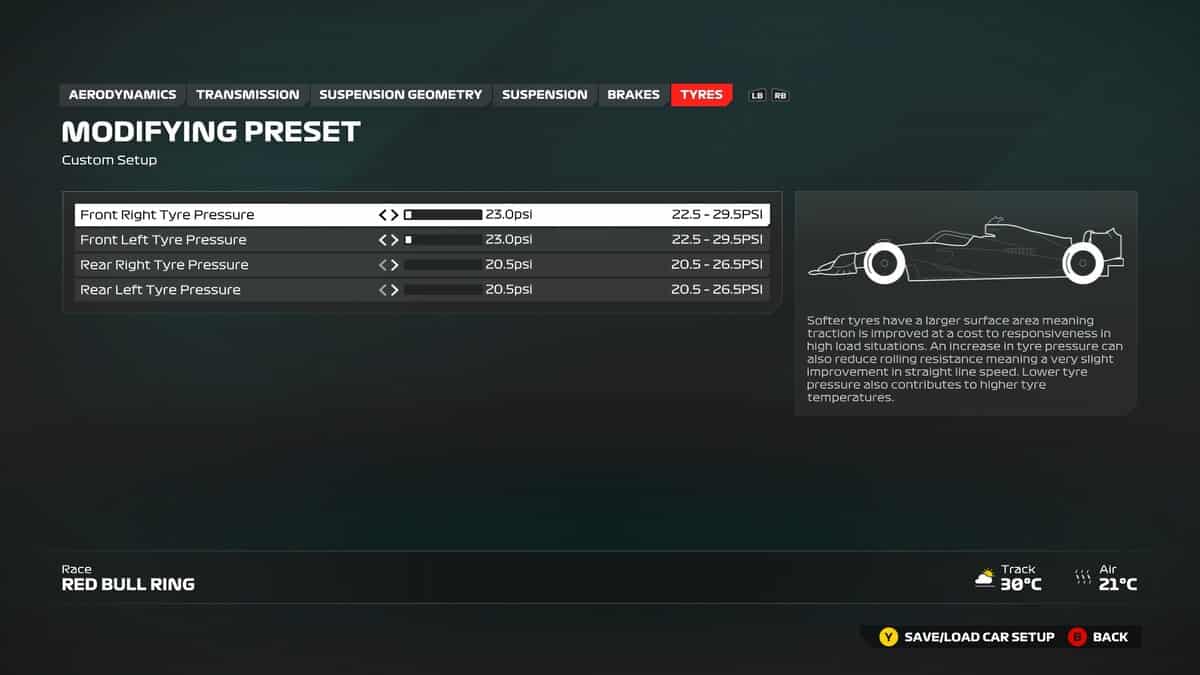 F1 24 Austria setup: The best Tyres setup for Austria in F1 24.