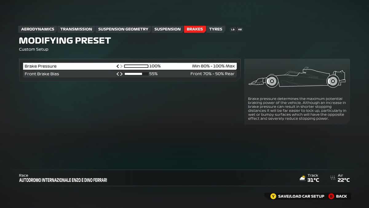 F1 24 Imola setup: The best Brakes setup for Imola in F1 24.