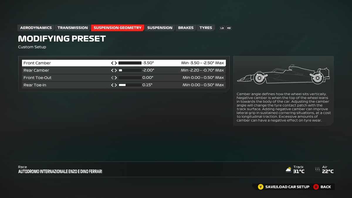 F1 24 Imola setup: The best Suspension Geometry setup for Imola in F1 24.