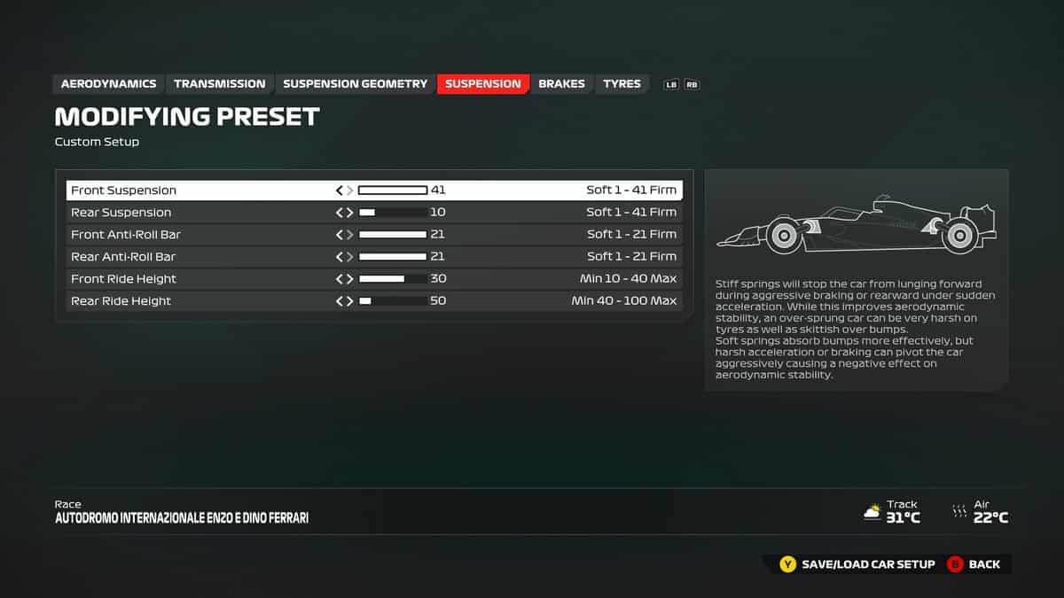 F1 24 Imola setup: The best Suspension setup for Imola in F1 24.