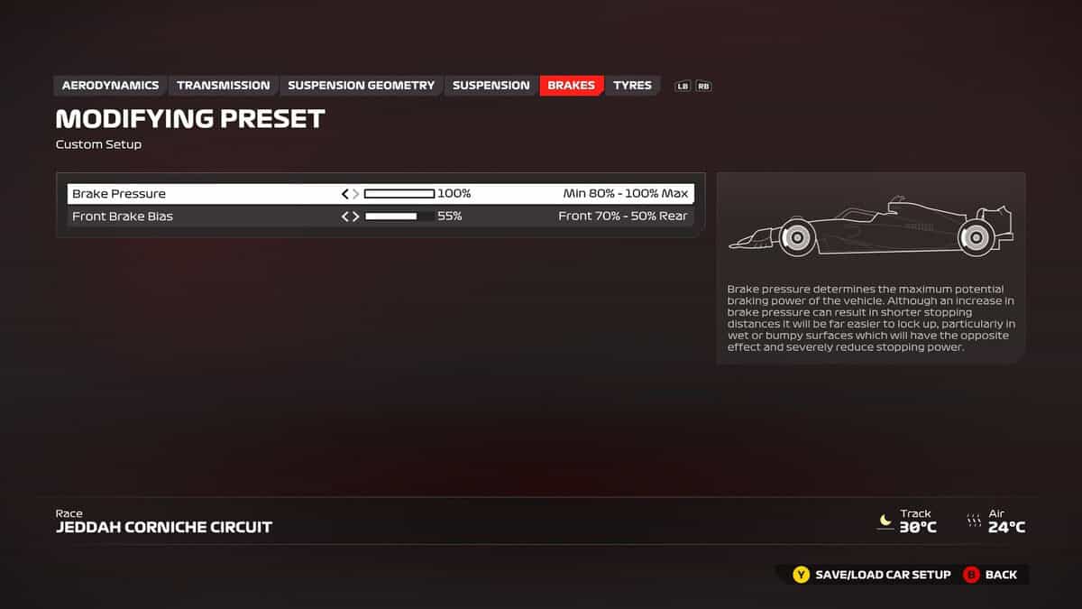 F1 24 best Jeddah setup: The best Brakes setup for Jeddah