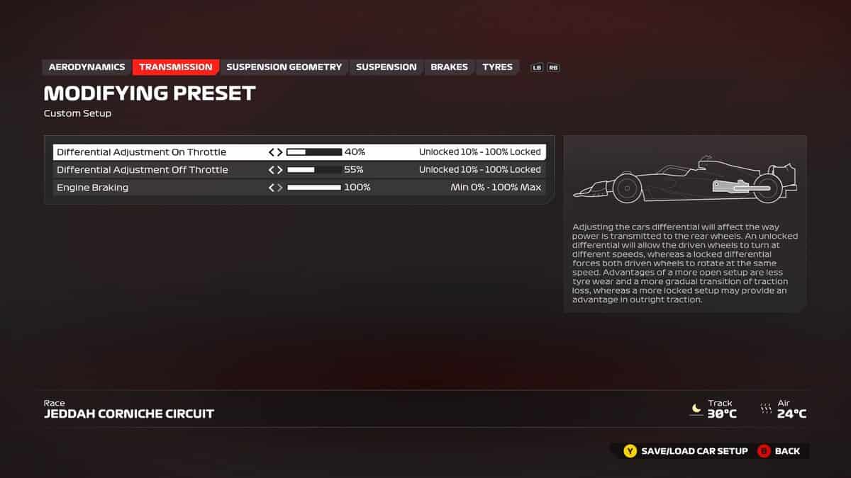 F1 24 best Jeddah setup: The best transmission setup for Jeddah.