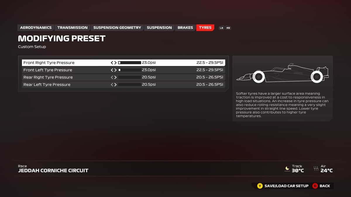 F1 24 best Jeddah setup: The best tyres setup for Jeddah.