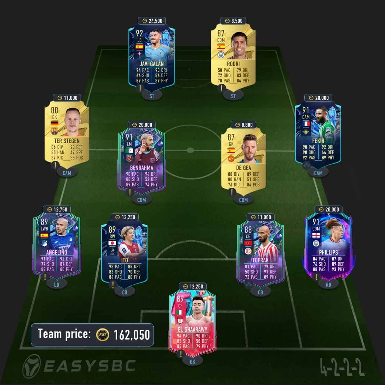 fati premium futties sbc solution fifa 23 90-rated squad