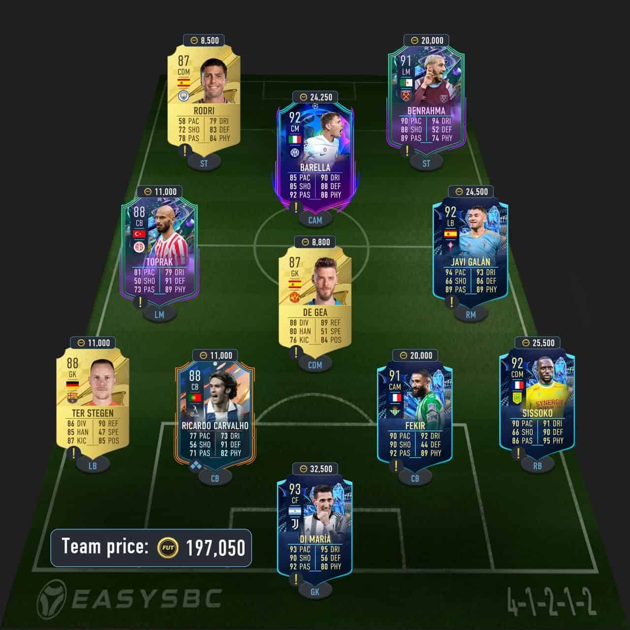 fati premium futties sbc solution fifa 23 91-rated squad