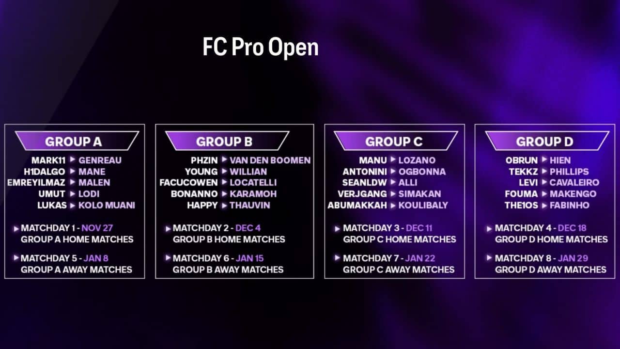 fc pro open groups