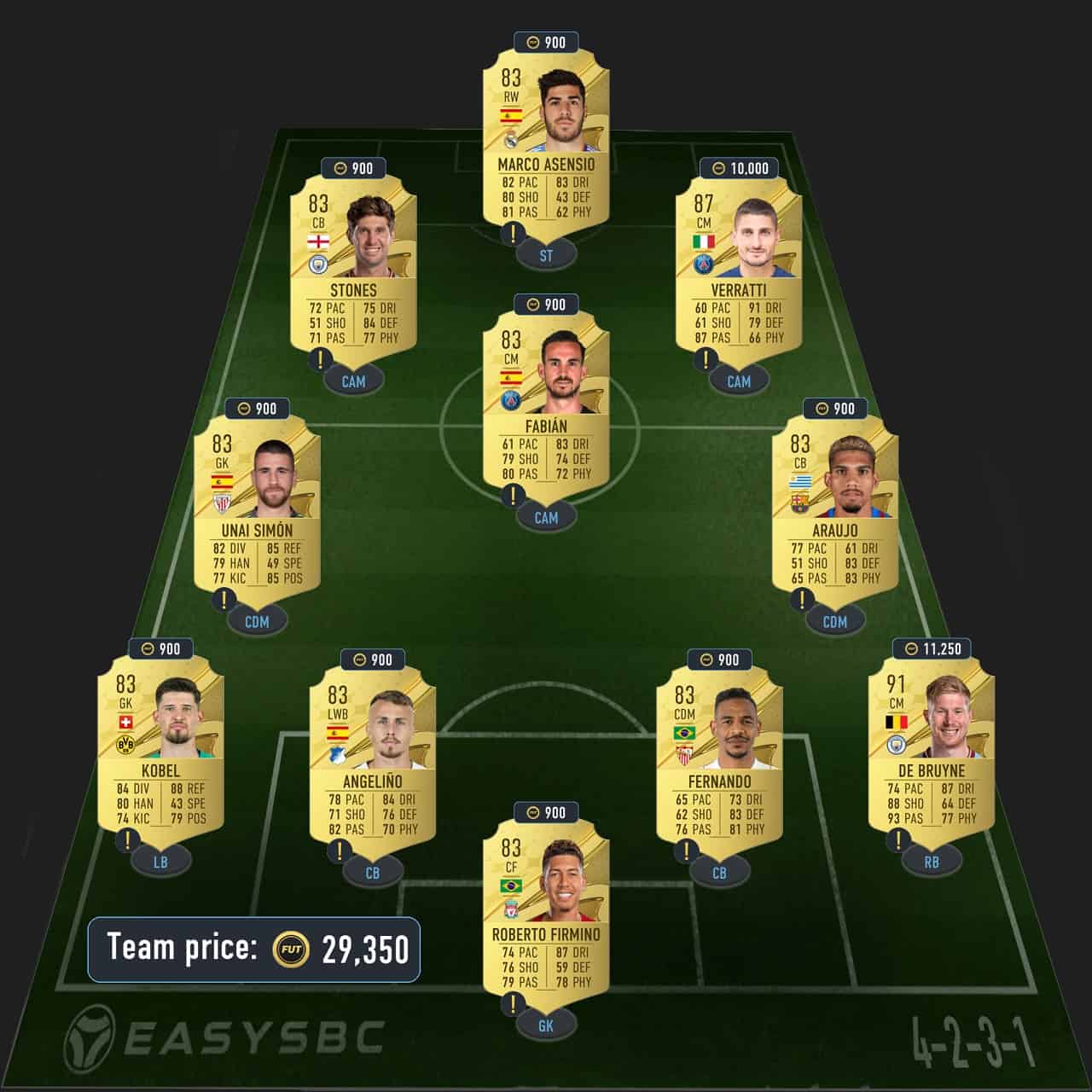 ferran torres level up sbc solution fifa 23 barcelona