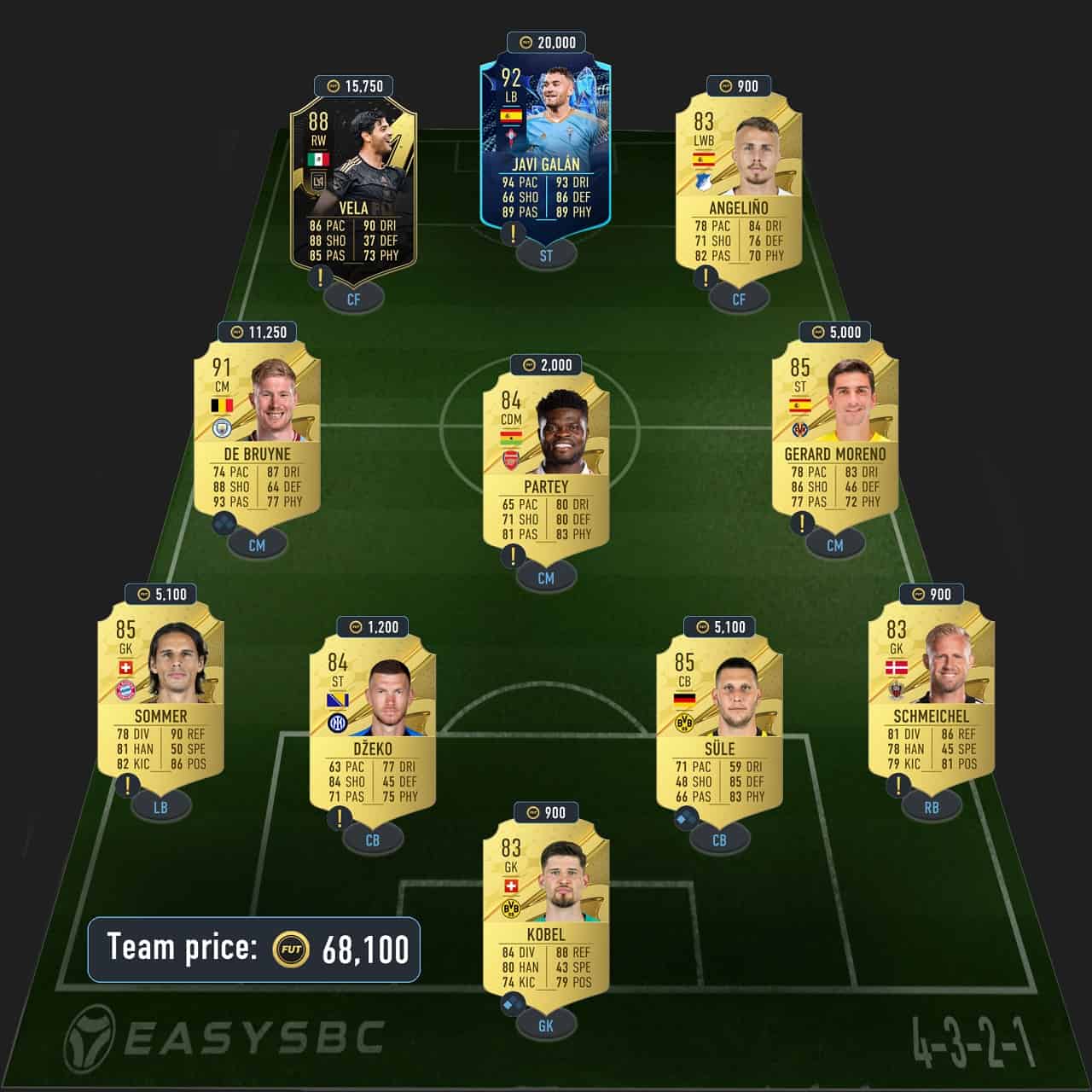 ferran torres level up sbc solution fifa 23 top form