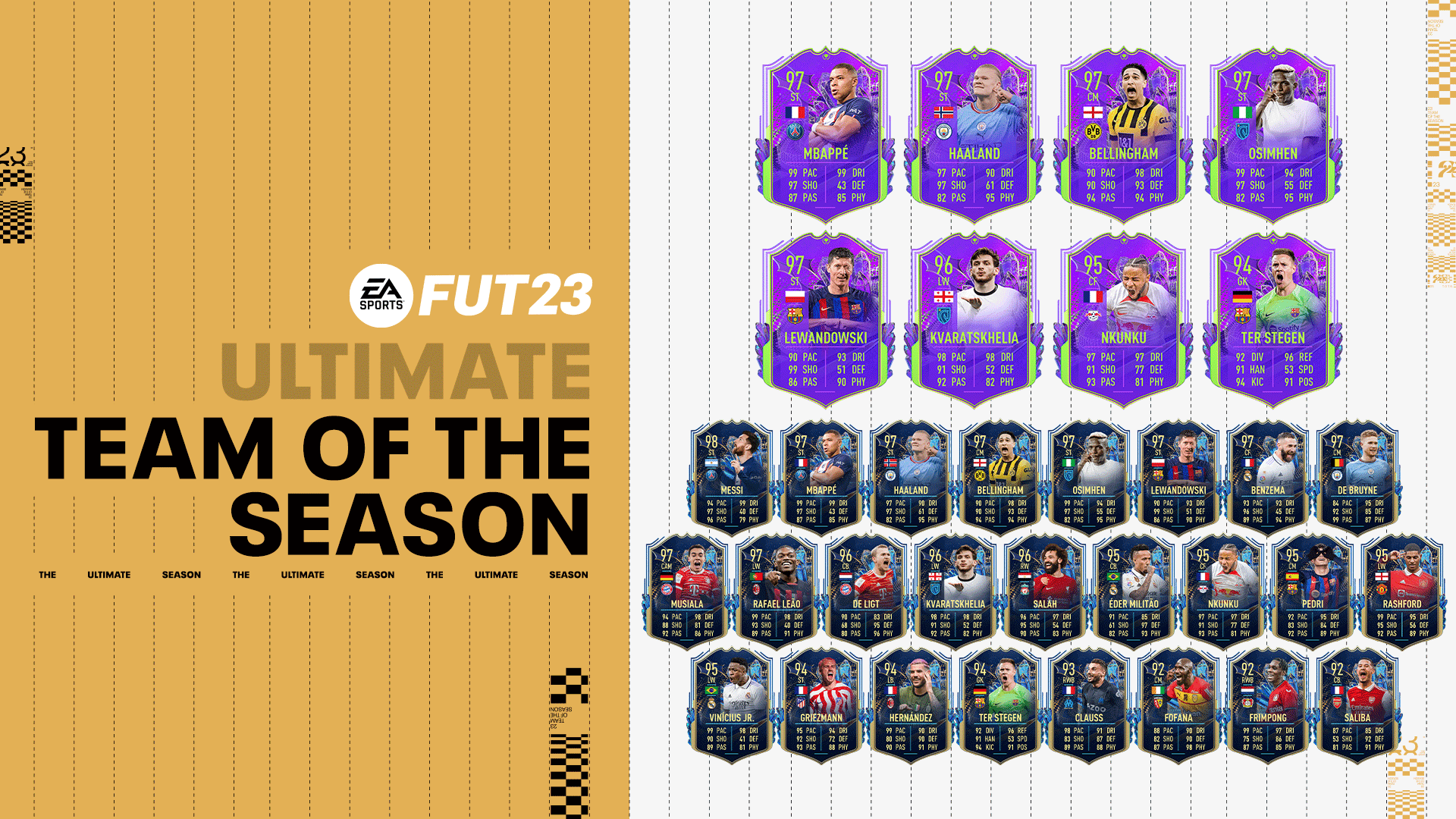 fifa 23 ultimate tots award winners
