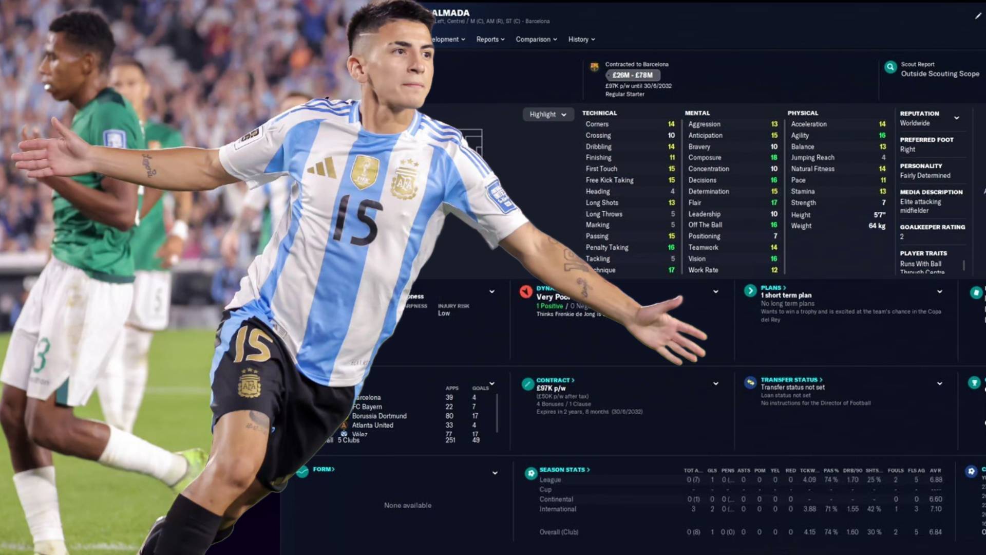 Thiago Almada posing in front of a Football Manager spreadsheet