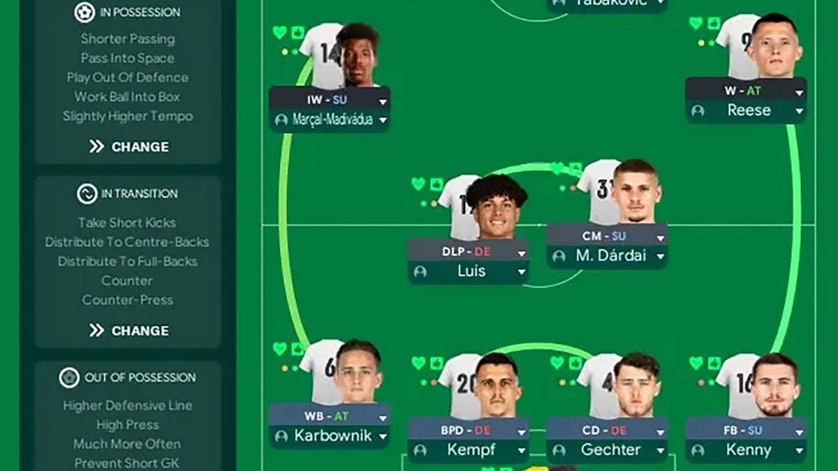 Things that are overpowered in Football Manager