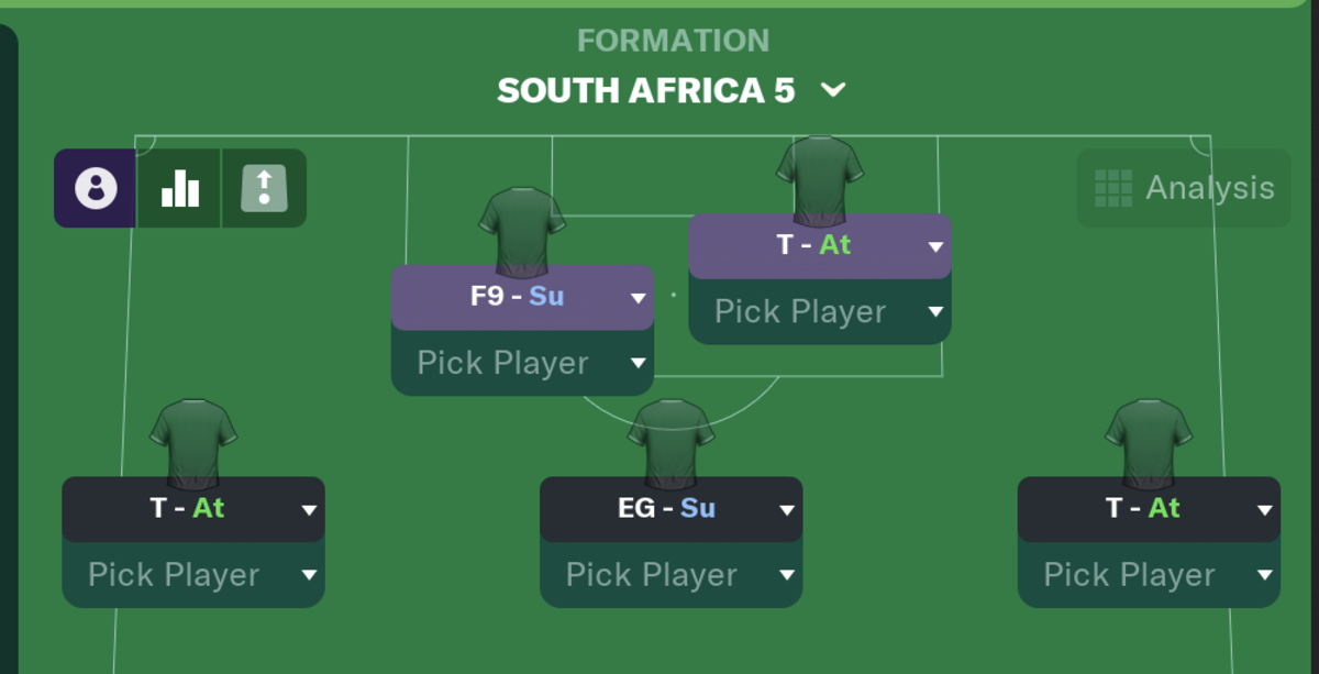 Worst player roles in Football Manager