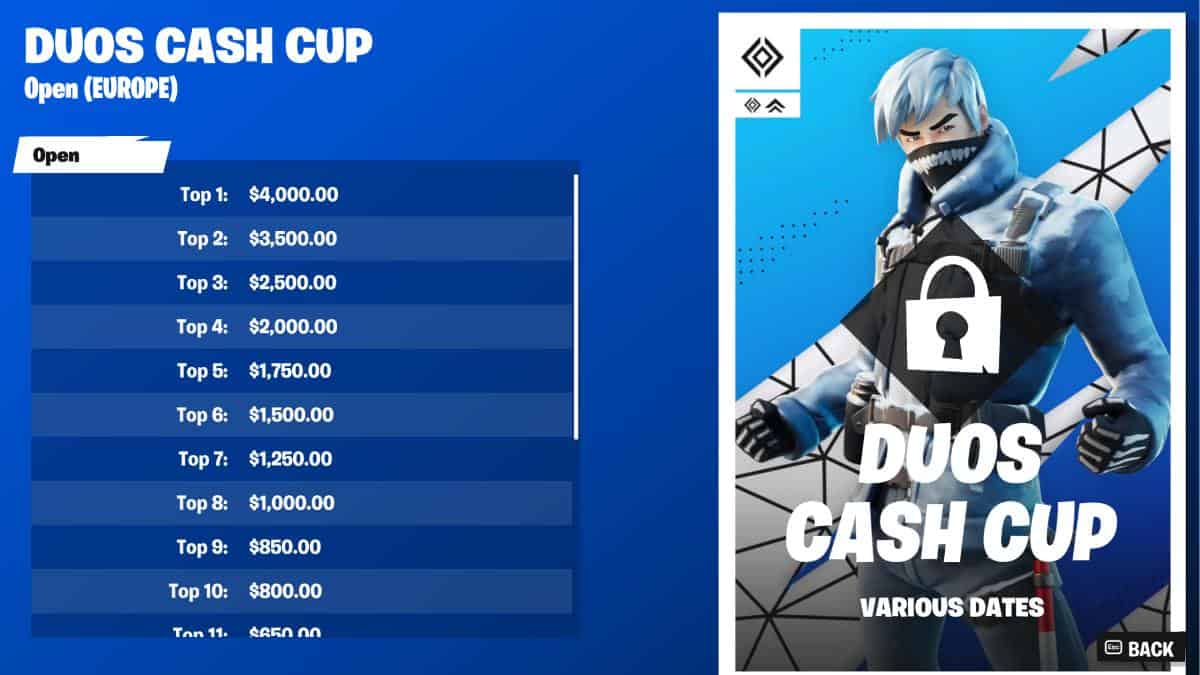 Join the Duos cash cup in Fortnite to potentially make money in this competitive gaming event.