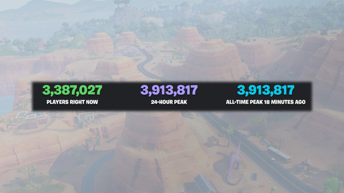 NEW RECORD most players online at a time