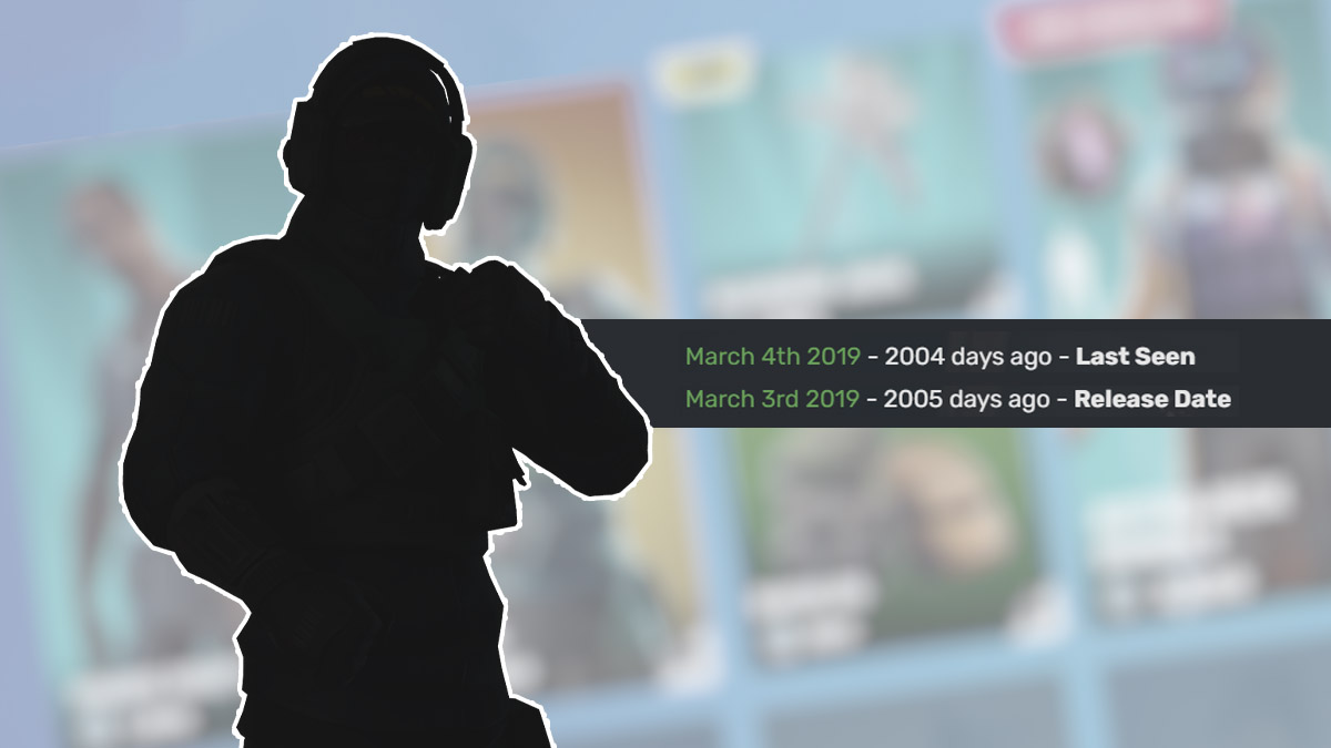 This Fortnite skin has been vaulted for more than 2000 days