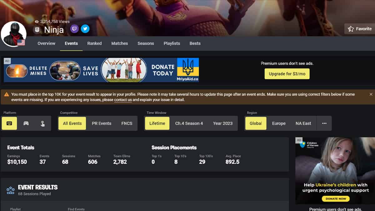 A screen shot of a website with a lot of people on it, featuring the Fortnite Tracker stats.