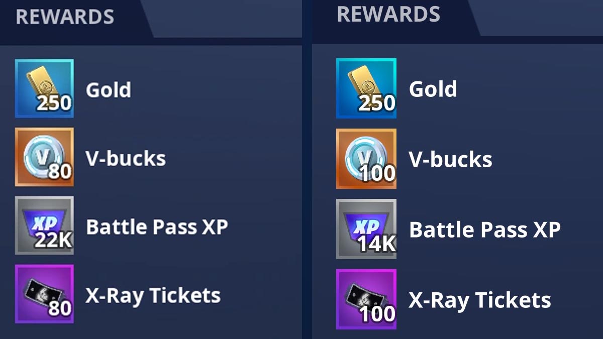 Fortnite Daily V-Bucks rewards