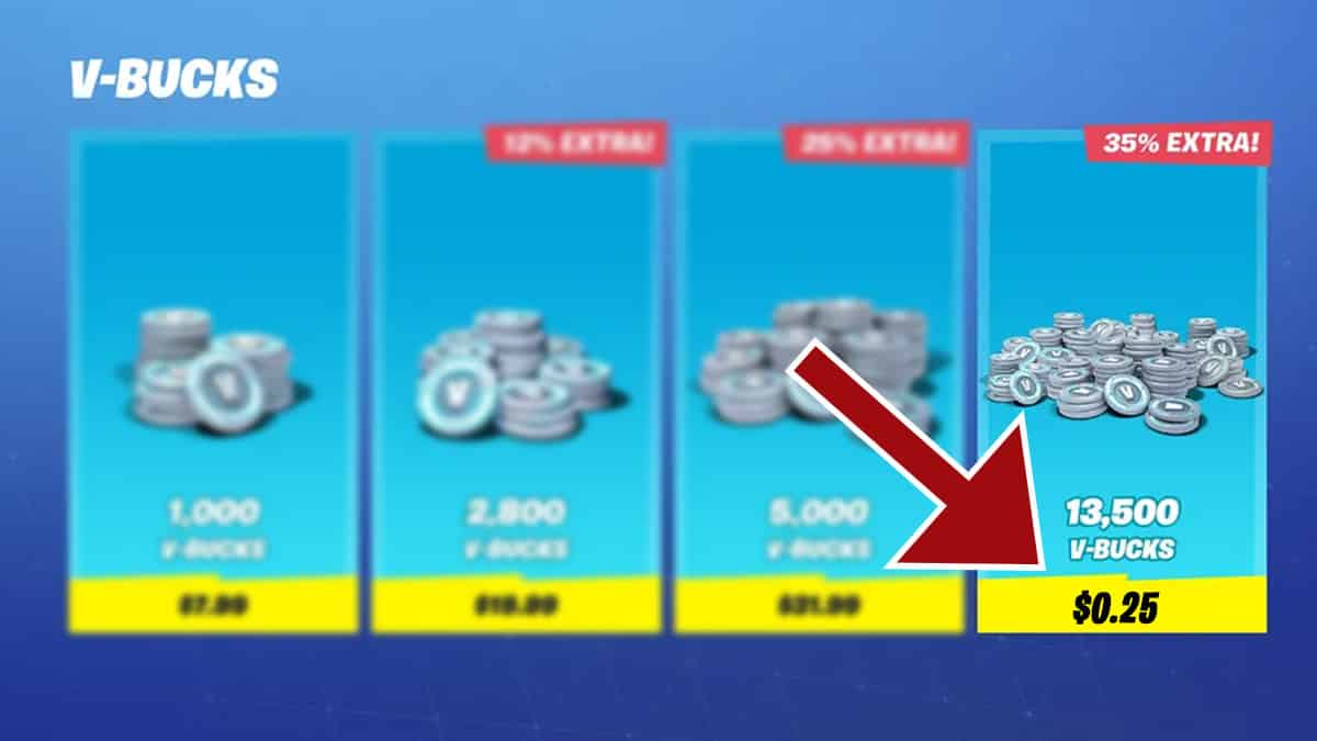 Fortnite players received more than 50,000 V-Bucks for only $1, here's how  - VideoGamer