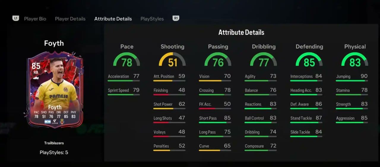foyth trailblazers player profile fc 24