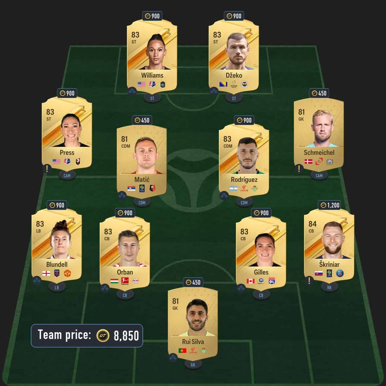 foyth trailblazers sbc solution fc 24 argentina