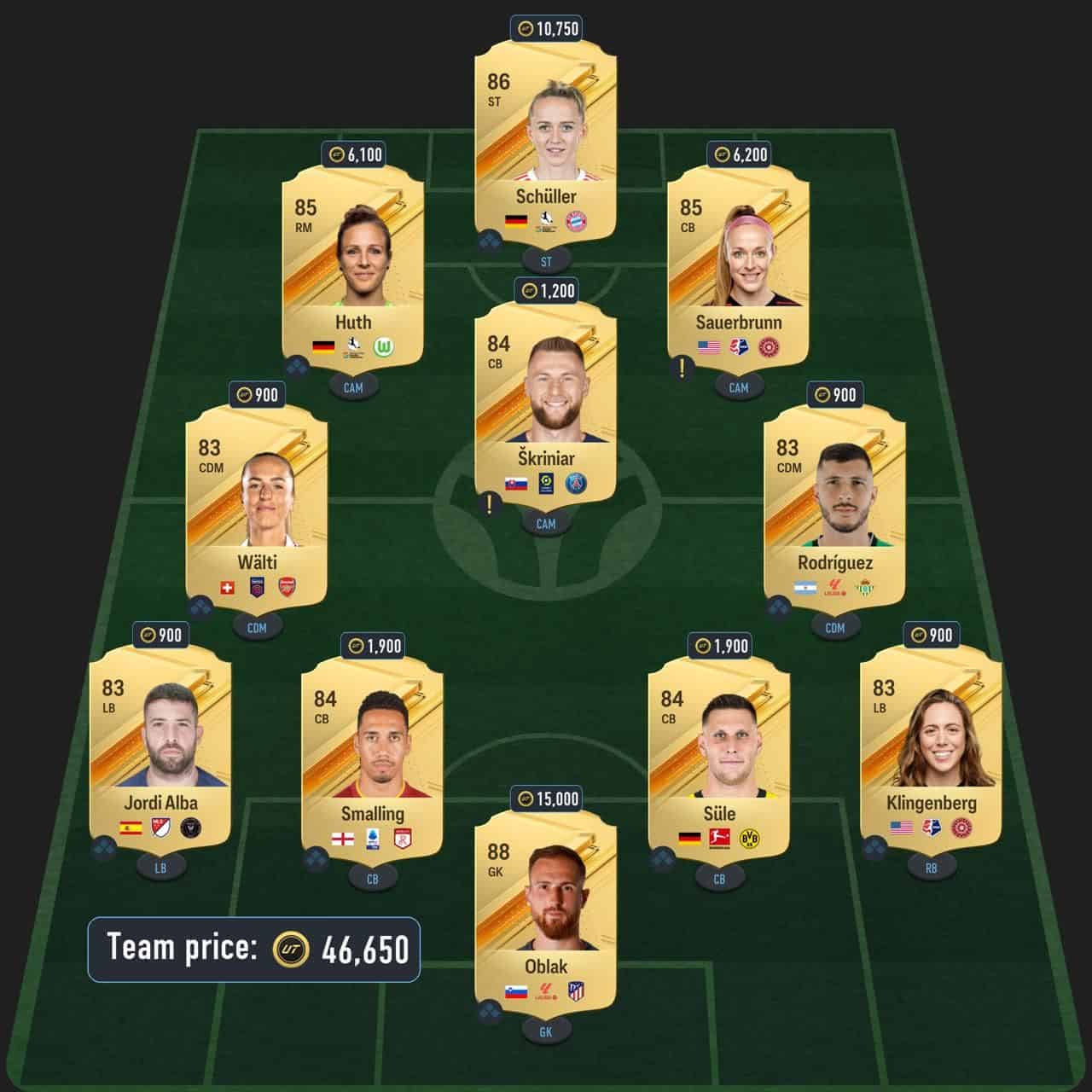 foyth trailblazers sbc solution fc 24 laliga