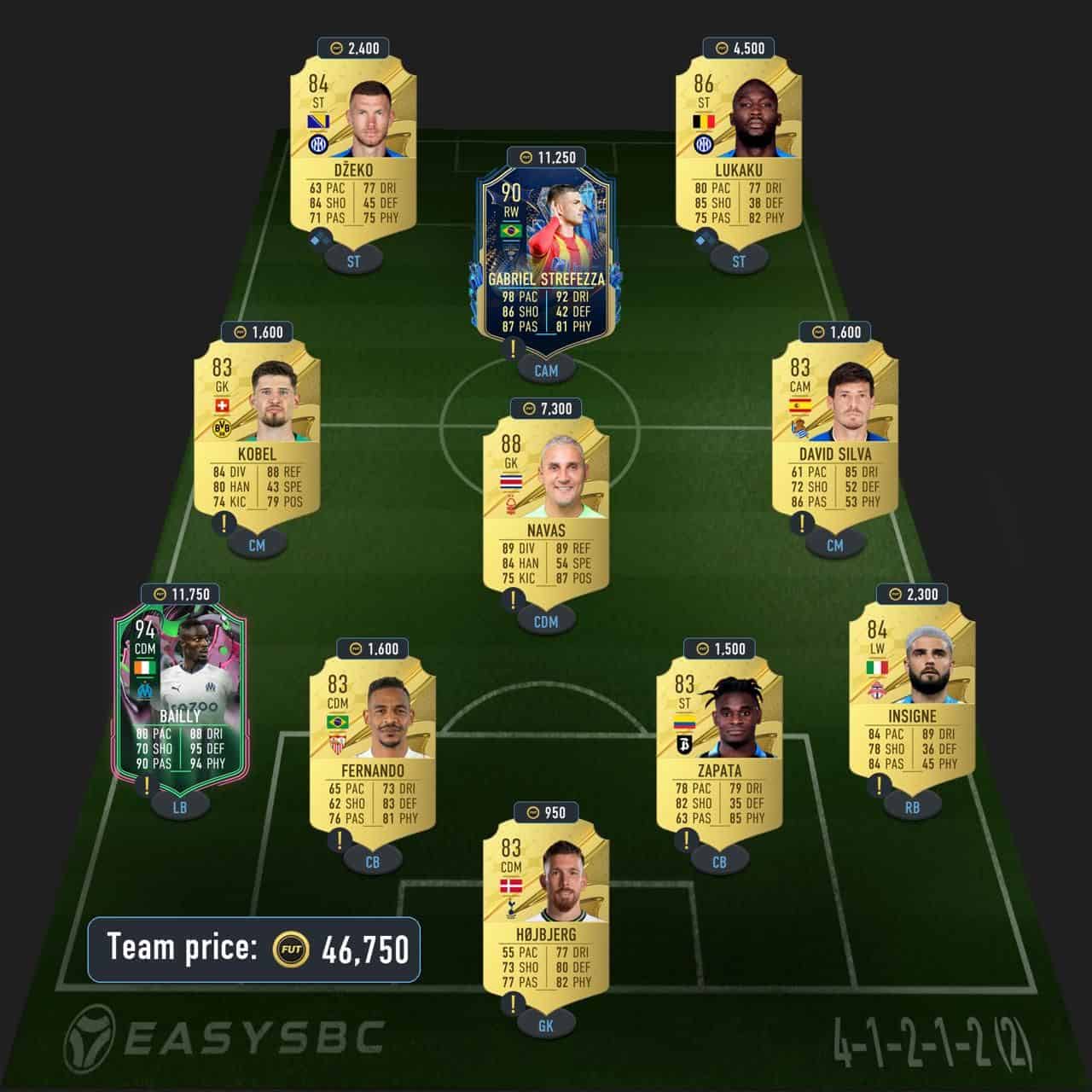 frimpong premium futties sbc solution fifa 23 bundesliga