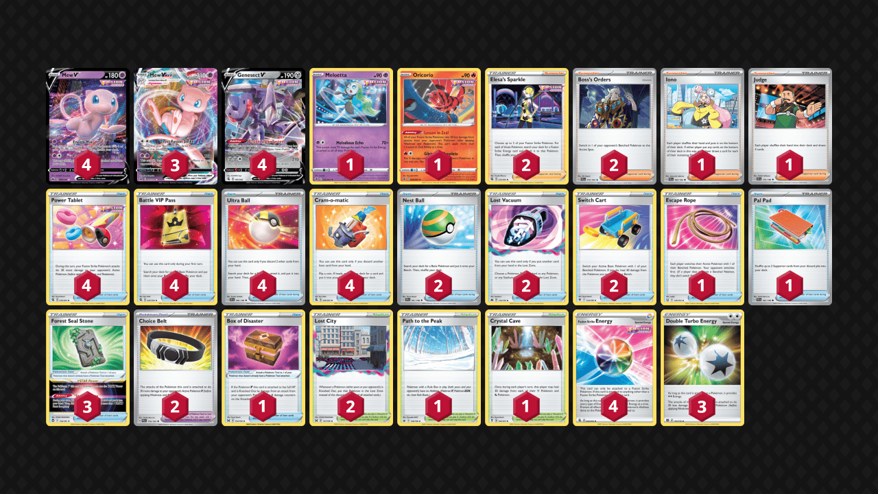 A picture of the mew Fusion deck in Pokemon TCG