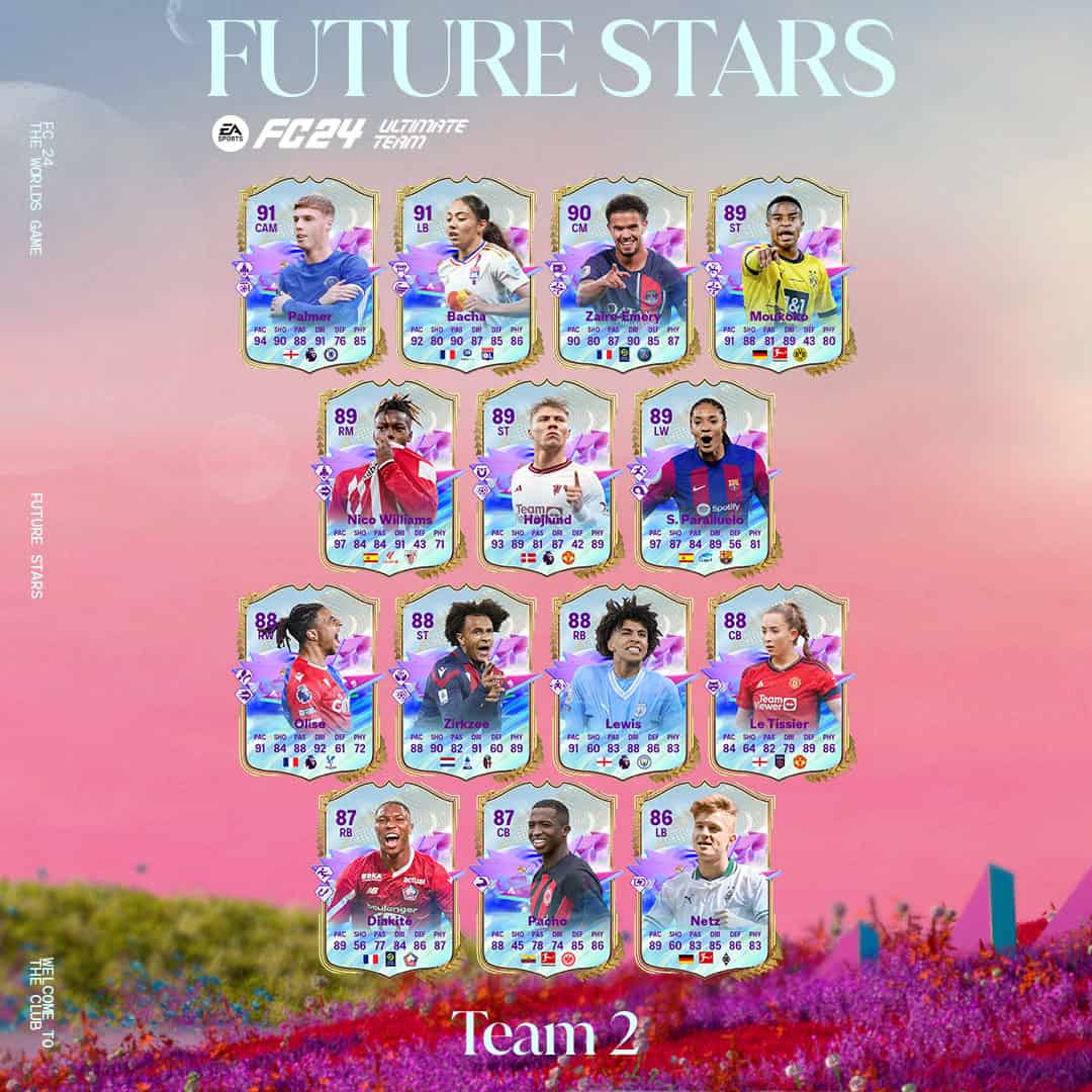 future starts team 2 fc 24