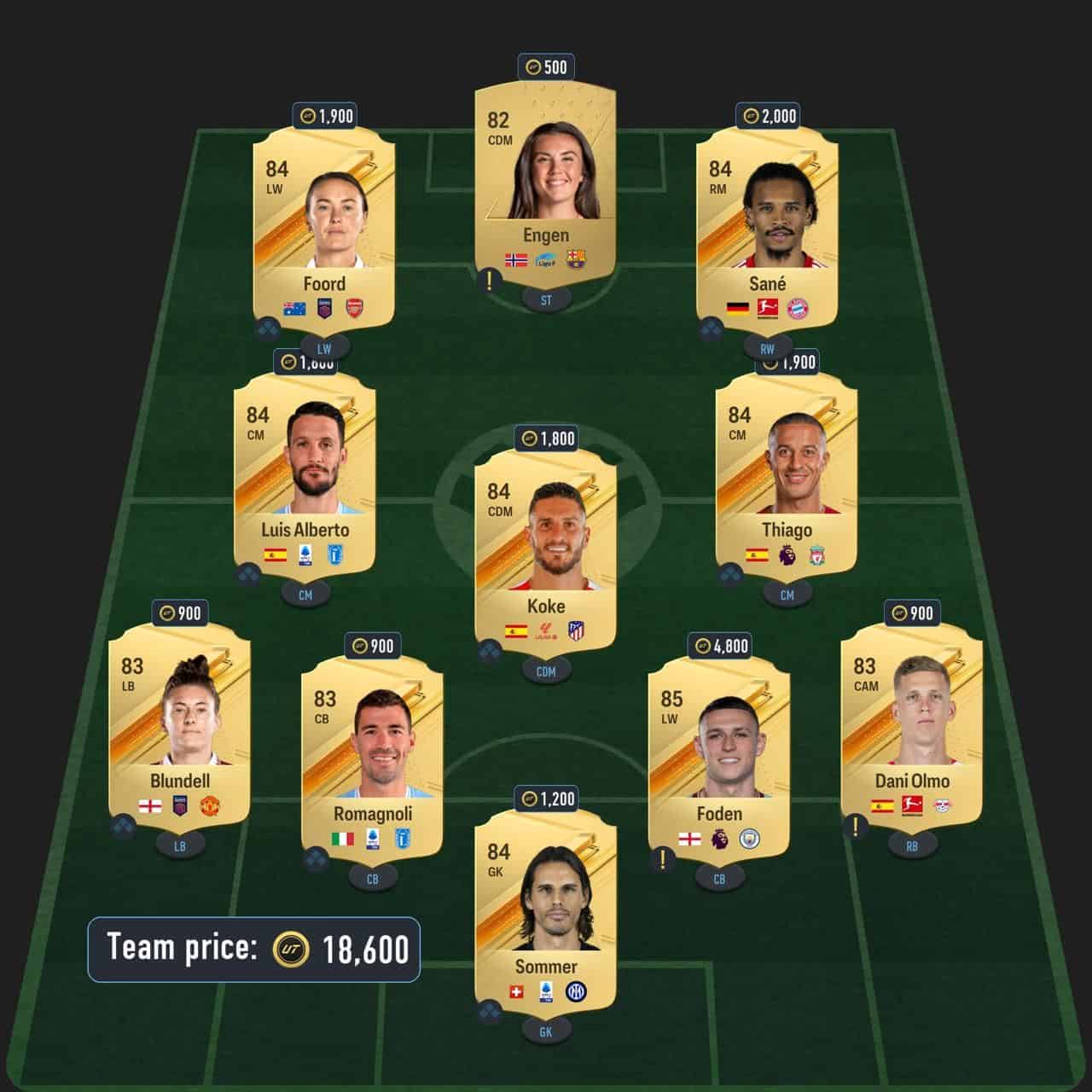 gallo dynamic duos sbc solution fc 24