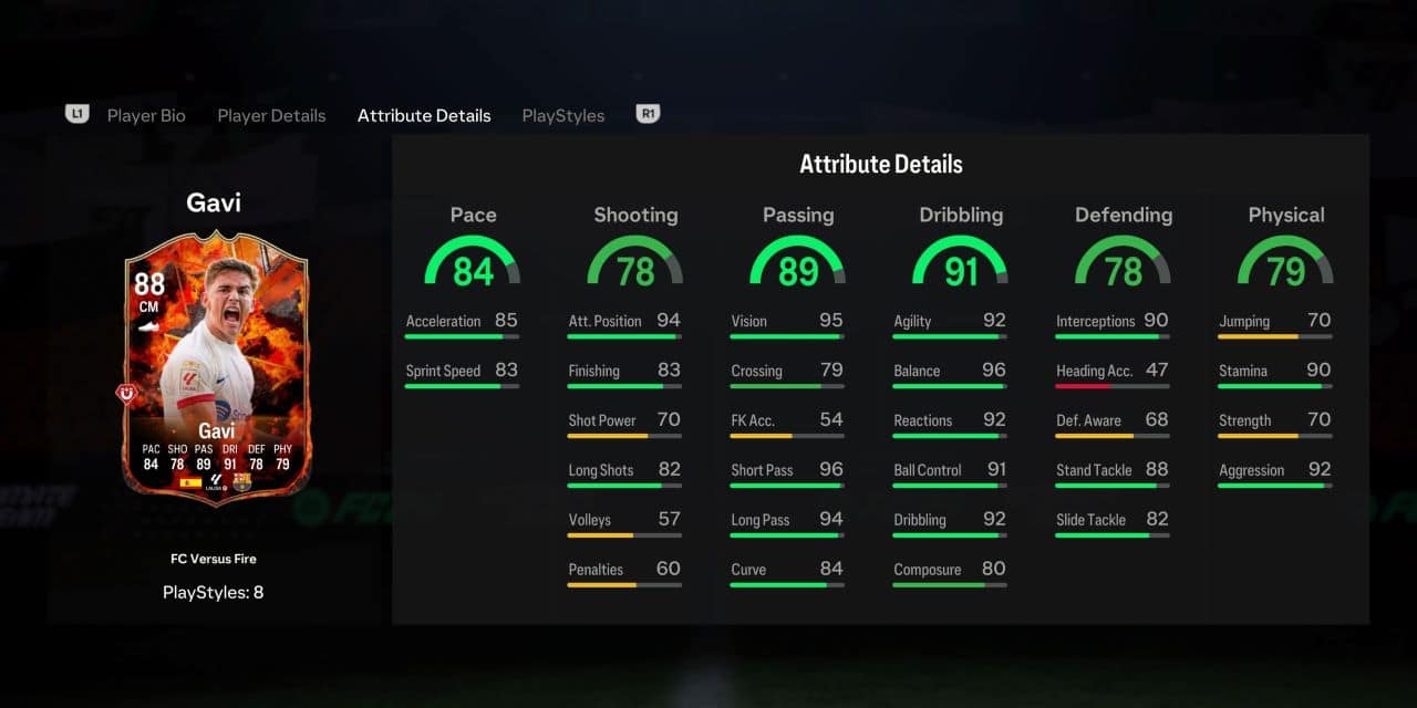 gavi versus fire player profile fc 24