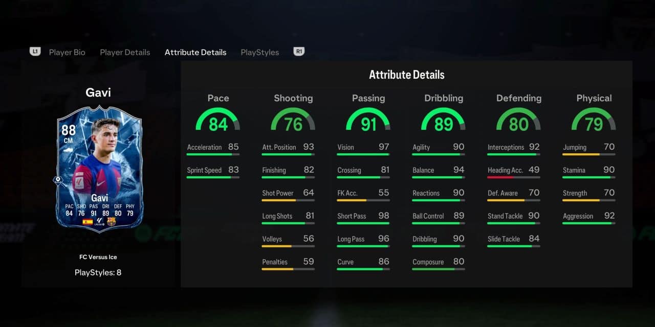 gavi versus ice player profile fc 24