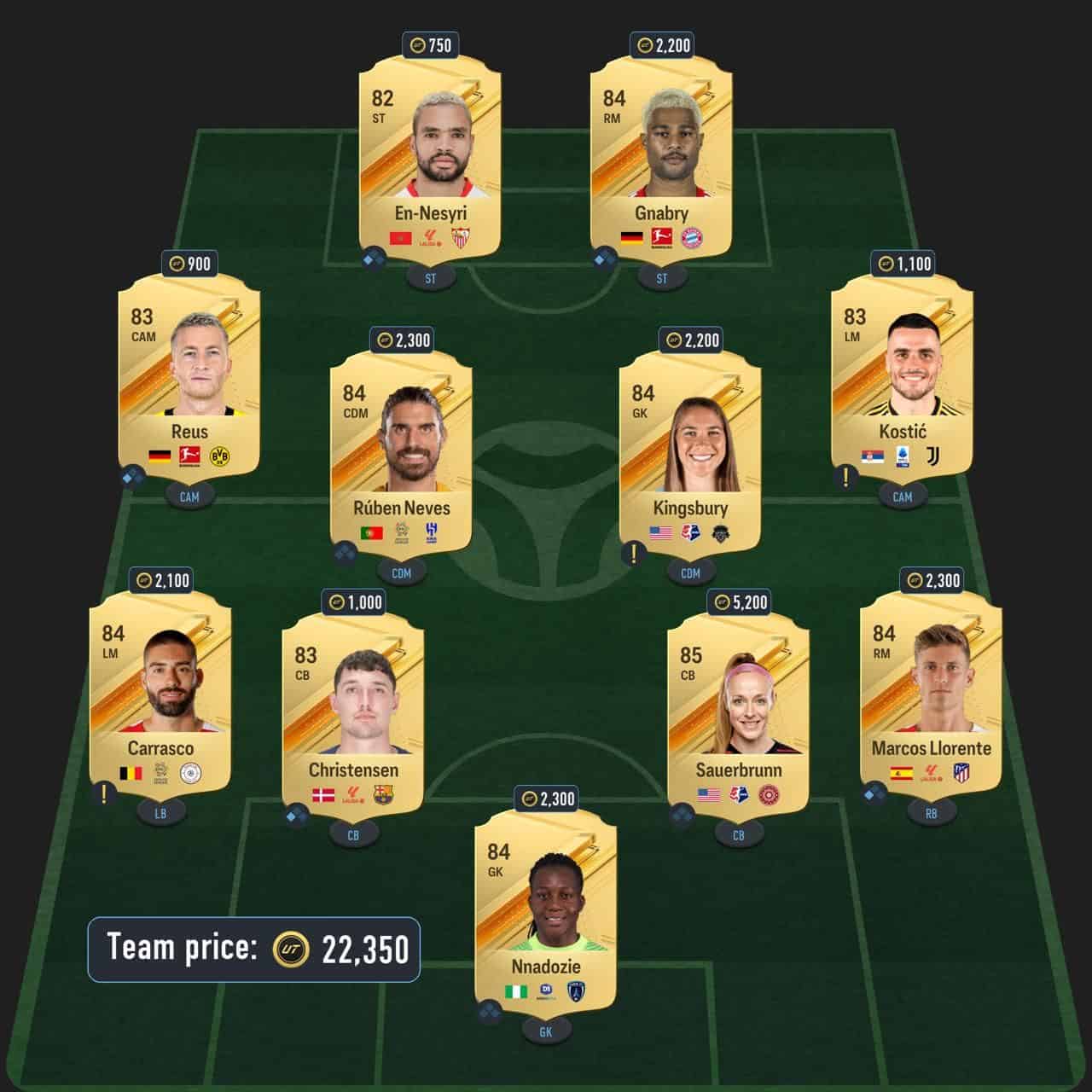 gavi versus sbc solution fc 24 la liga