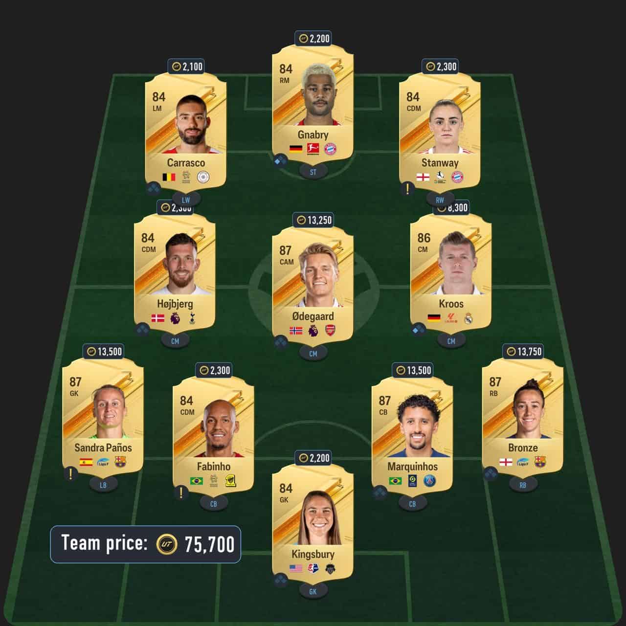 gavi versus sbc solution fc 24 barcelona
