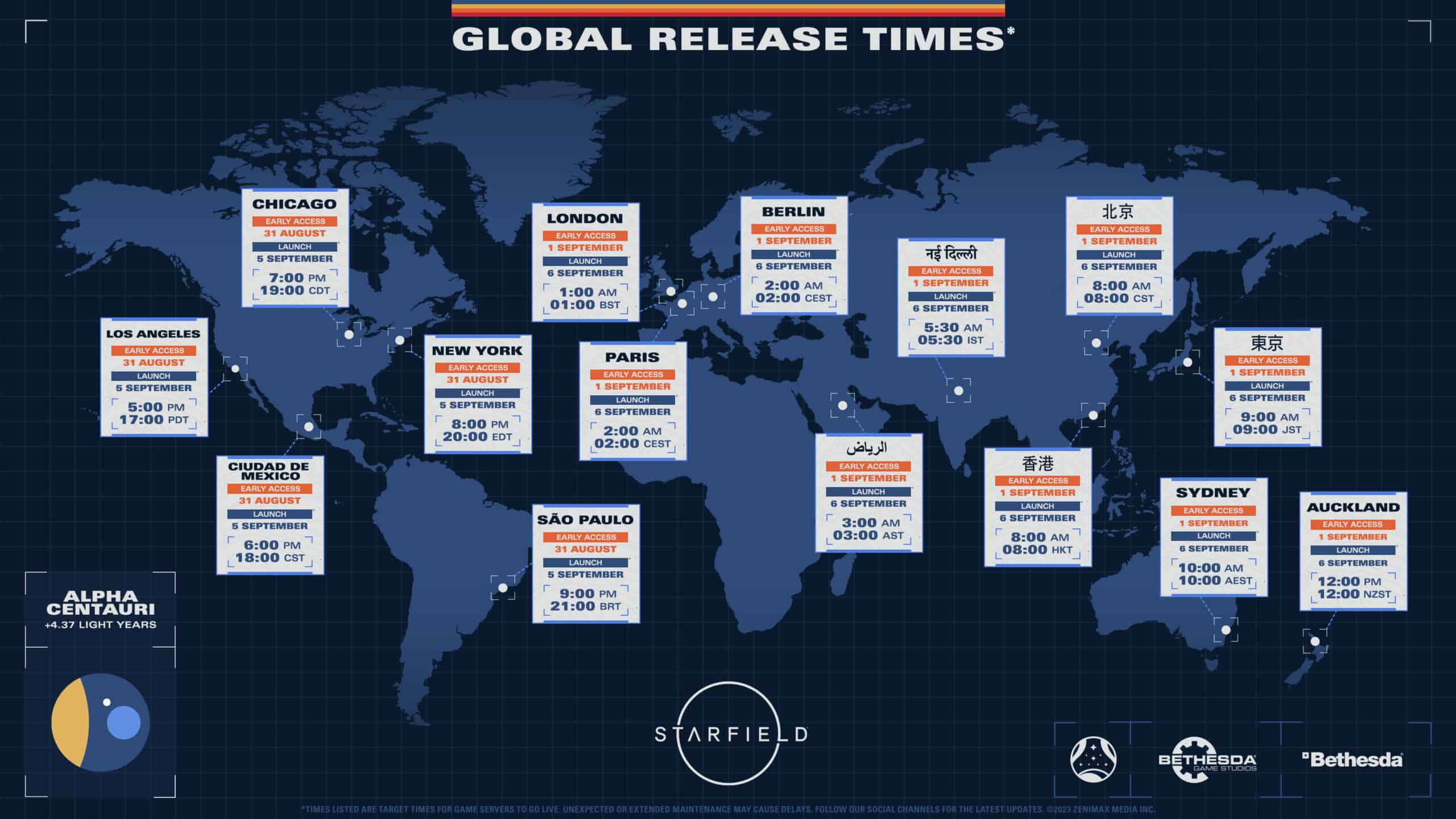Starfield early access start times