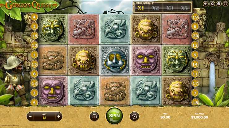 In-Depth Review of Gonzo's Quest